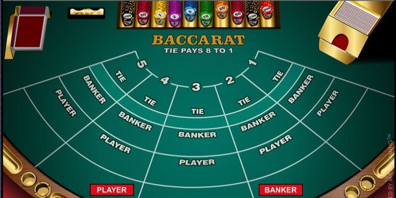 Hướng dẫn chơi Baccarat hiệu quả chi tiết